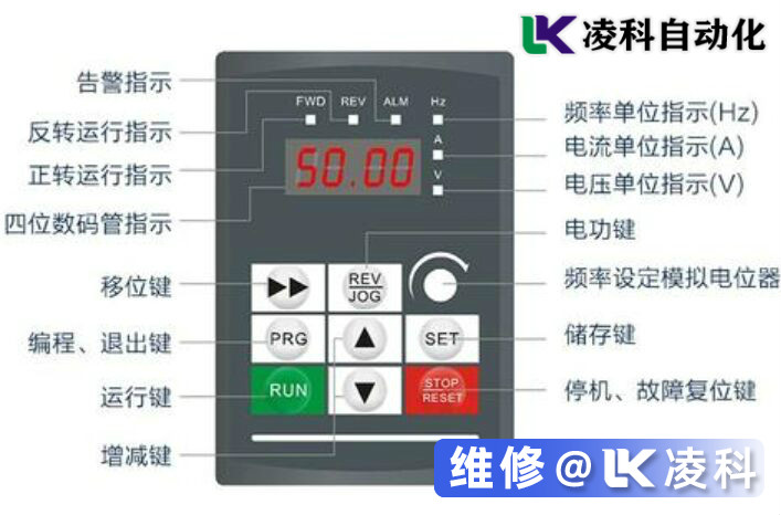 易驅(qū)變頻器維修